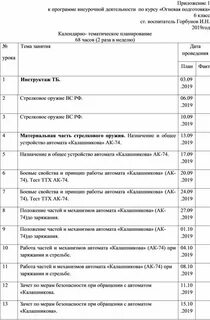 Огневая подготовка тесты с ответами для полиции