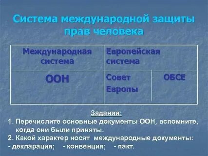 Презентация международно правовая защита