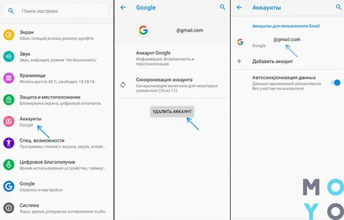 Забыли гугл аккаунт хонор. Как удалить аккаунт Google. Подключить Google аккаунт. Снятие гугл аккаунта. Гугл аккаунт удалить с устройства.