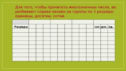 Рабочий лист многозначные числа