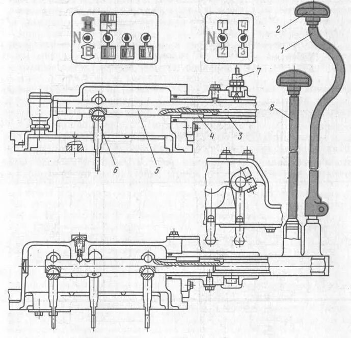 Схема переключения коробки мтз 82. Переключение передач МТЗ 82.1. Механизм переключения передач МТЗ 82.1. Рычаг КПП МТЗ 82 схема. Кулиса МТЗ 82.1 схема.