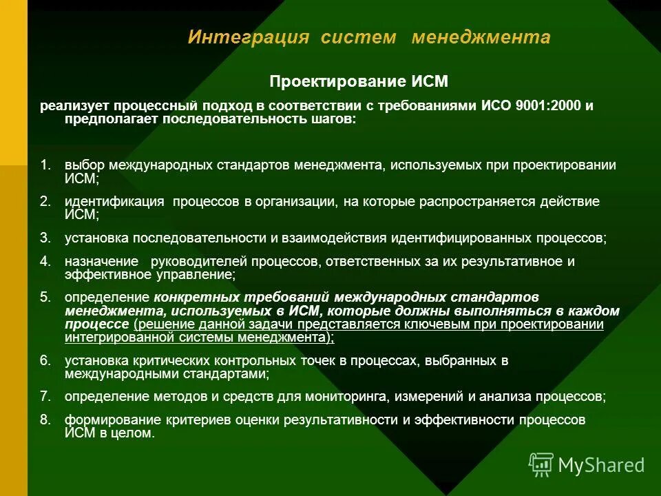 механизмы интеграции