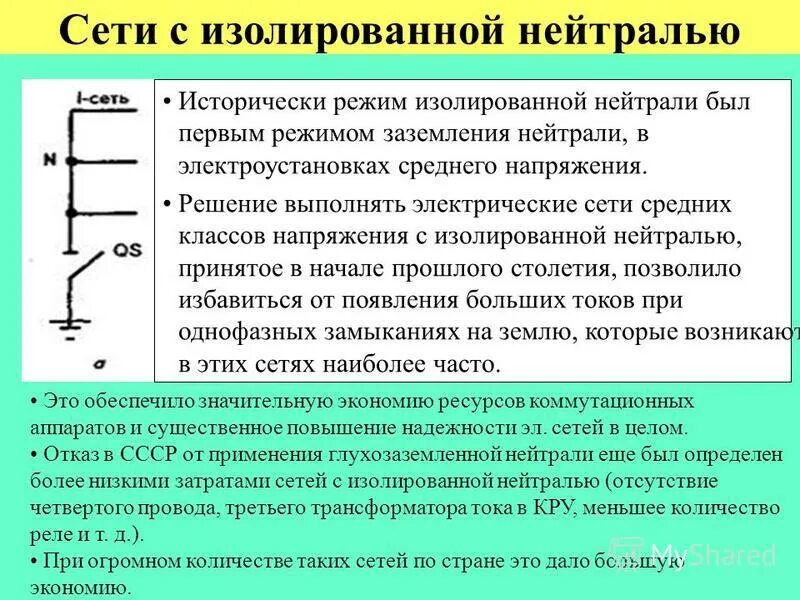 Режимы заземления нейтрали в электрических сетях. Электрическая сеть с эффективно заземленной нейтралью. Заземление с изолированной нейтралью. Нейтраль в электроустановках. Глухозаземленная нейтраль и изолированная нейтраль