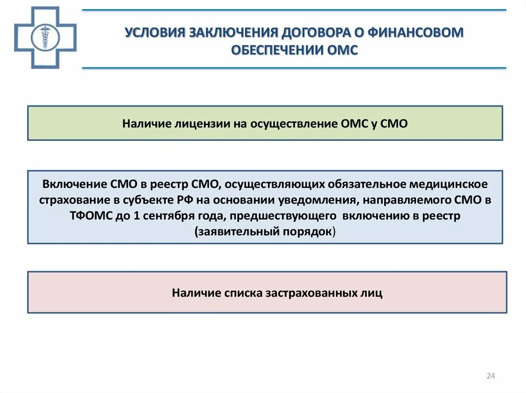 Договоры мед организации. Условия договора медицинского страхования. Порядок заключения договора ОМС. Договор обязательного медицинского страхования. Порядок заключения договора об обязательном медицинском страховании.