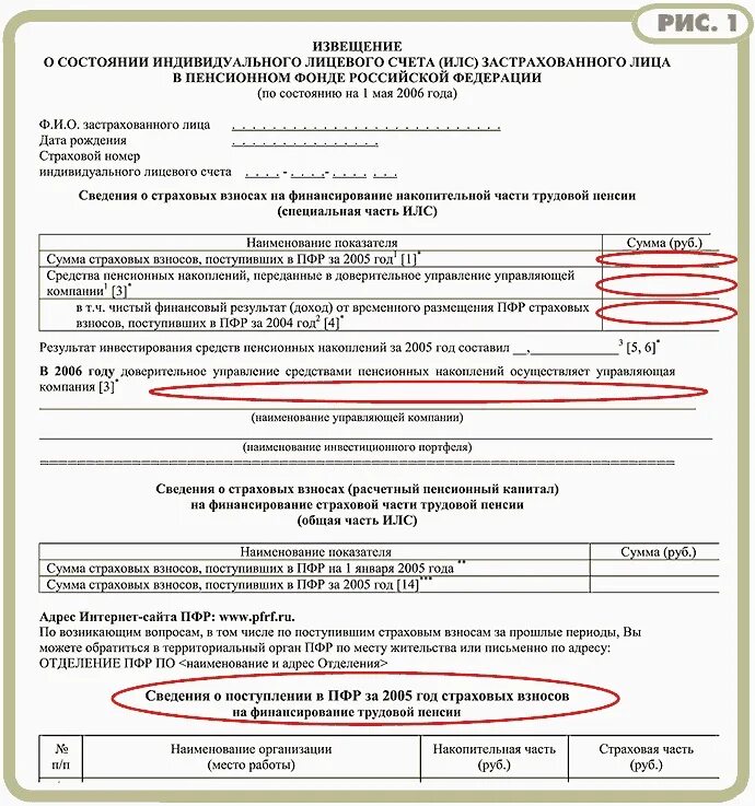 Распоряжения пенсионного фонда российской федерации. Уведомление о пенсии. Пенсионный фонд бланк. Уведомление от пенсионного фонда о пенсионном возрасте. Бланки пенсионного фонда.