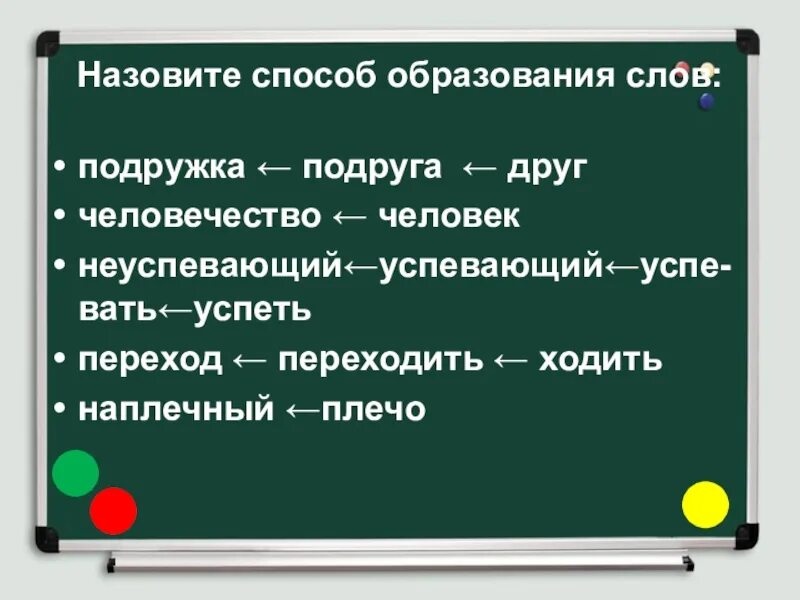 Как найти образование слова. Морфемный и словообразовательный анализ слов 6 класс презент. морфемный и словообразовательный разбор слова. словообразовательный анализ слова переходить. словообразовательный разбор 6 класс.