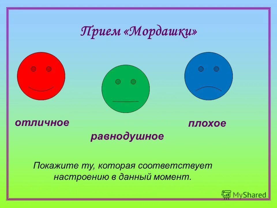 настроение определение. соответствующие настроение. какой цвет соответствует настроению. смайлики для рефлексии. цвет соответствует настроению.