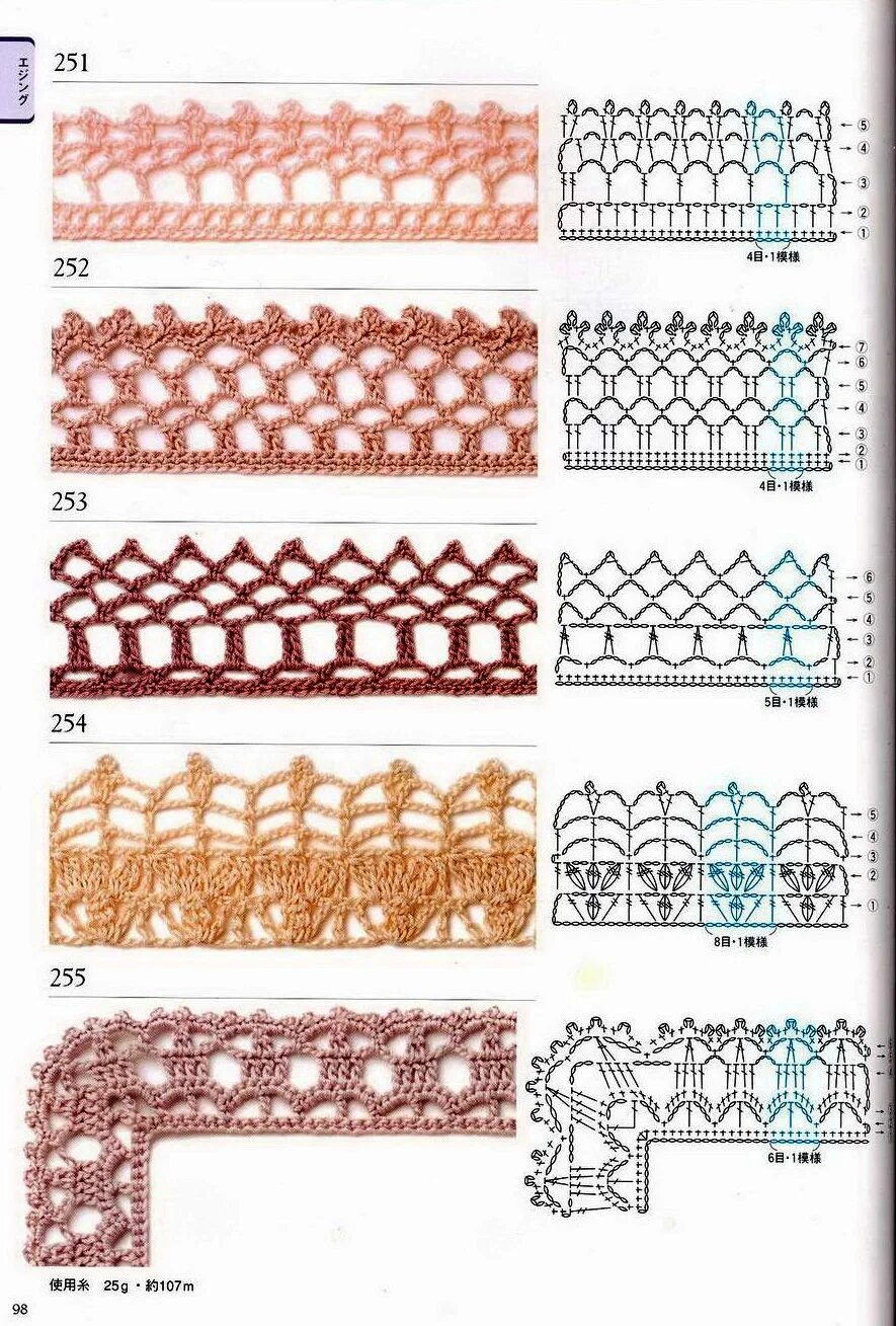 Узоры для обвязывания края изделия крючком схемы. Схемы для обвязывания края крючком. Обвязать край изделия крючком красиво схемы. Кружевная обвязка крючком края изделия схемы.