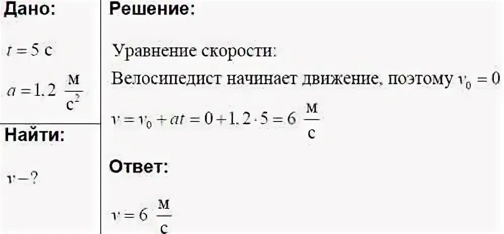 Какое время мс