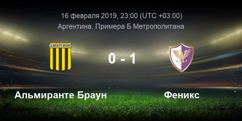 Аргентина примера б метрополитана. Аргентина примера б метрополитана. Аргентина примера б метрополитана. Футбол сегодня. Прогноз на матч.
