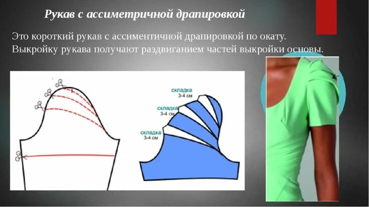 Конструирование рукава