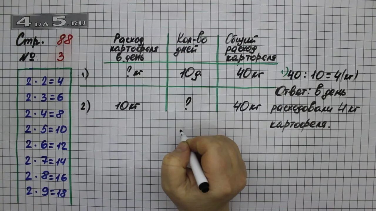 Математика 2 класс 4 упражнение 88 страница. Математика 2 класс страница 88 упражнение 3. Математика 2 класс страница 88 упражнение 2. Математика 2 класс 2 часть страница 88 упражнение 5. Математика 88 упр 3