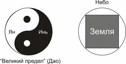 Велики предел
