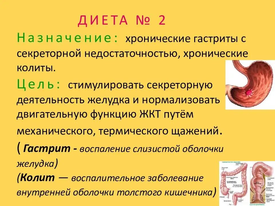 Диета 2. Стол 2 диета.