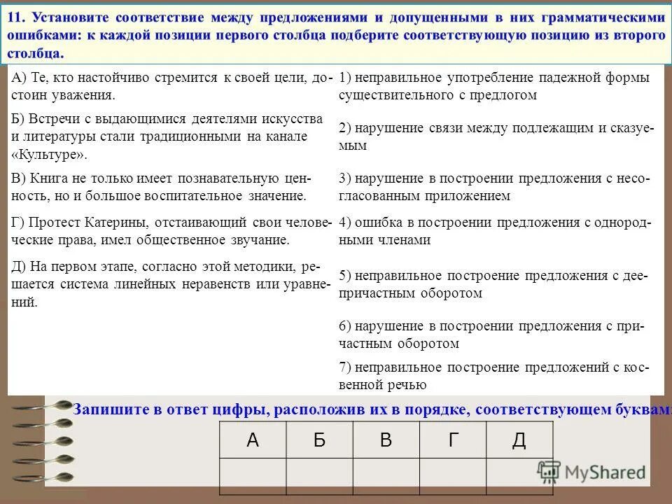 Неправильное употребление предложно падежной формы. Установите соответствие неправильное употребление падежной формы. Установите соответствие неправильное употребление падежной формы. Установите соответствие неправильное употребление падежной формы. Вопреки установившихся правил.