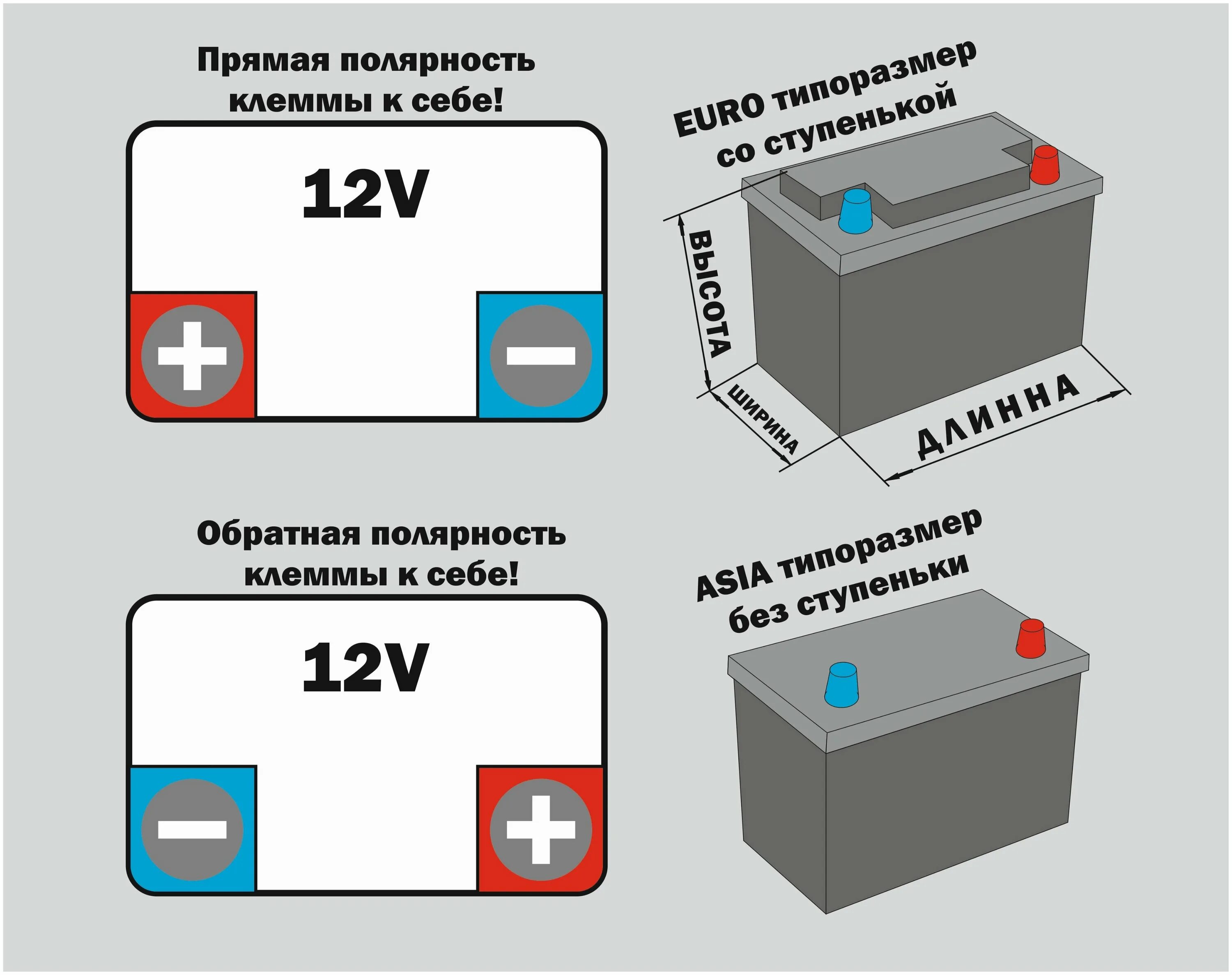 Аккумулятор 60ач прямая полярность. Аккумулятор зверь 65. АКТЕХ аккумулятор 60ач. Обратная полярность авто аккумулятора.