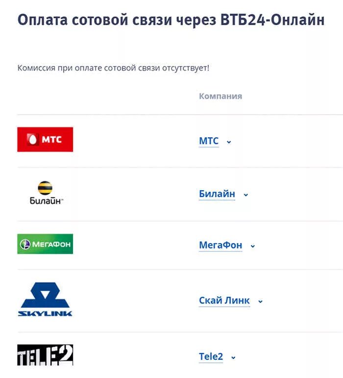 Как платить телефоном втб. Оплата через ВТБ. Оплата мобильной связи. Оплата через ВТБ банк. Оплатить мобильную связь.