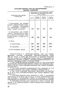 Санитарно защитные нормативы
