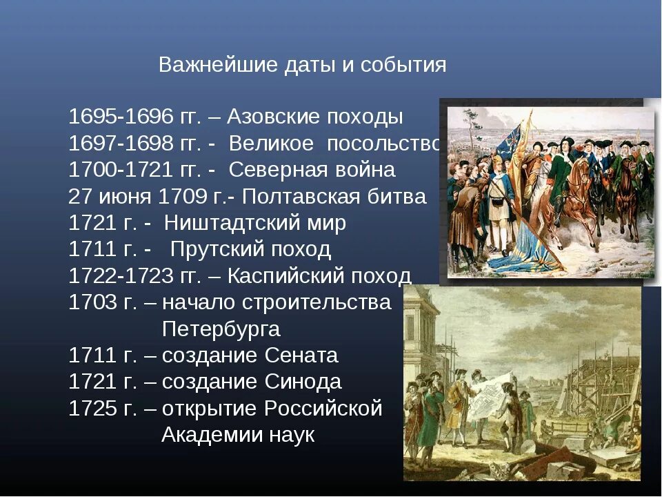 Название исторических событий. Важные исторические события России. Важные исторические события на Руси. Самые важные исторические события России.