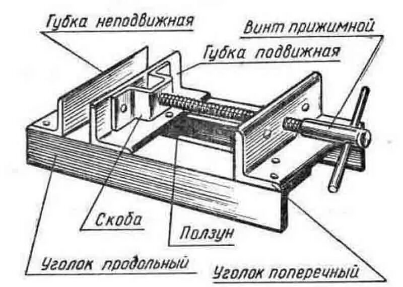 Как сделать тиски своими руками? Чертежи с размерами