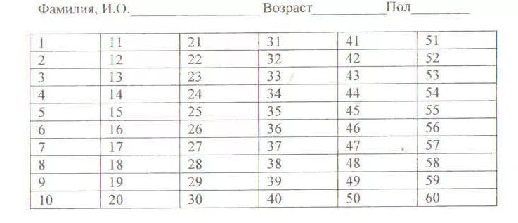 Тест филипса школьная. Опросник Айзенка 60 вопросов бланк. Опросник Айзенка 60 вопросов бланк ответов. Бланк методики опросника Айзенка. Тест Айзенка на темперамент бланк ответов.