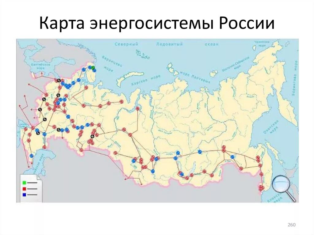 Российские энергосистемы