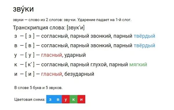 Зеленый звуко буквенный. Разбор слова по звукам й. Анализ слова по звукам. Звук анализ слова. Разбор слова слова по звукам и буквам.