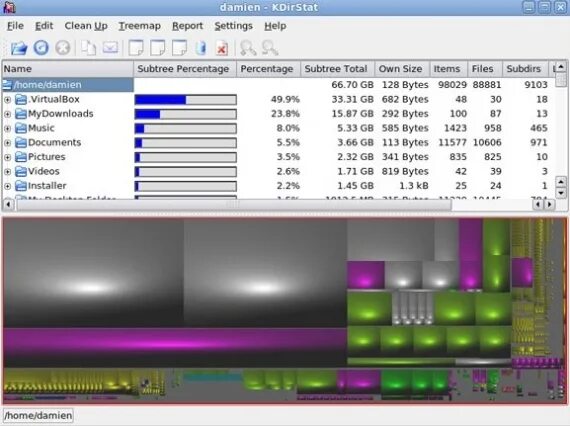 анализатор занятого места на диске windows. программа для мониторинга состояния жесткого диска.