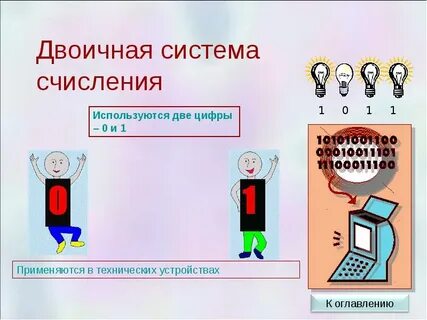 Урок системы счисления 10 класс информатика