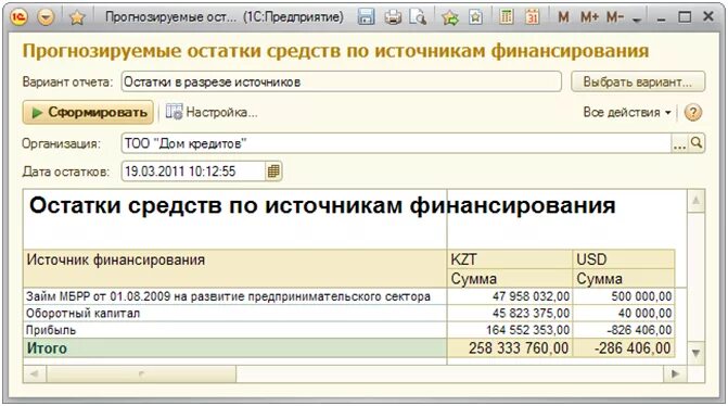 Статья финансирования в 1 с. 1с источник средств. где в 1с источник финансирования. контроль остатков по источникам финансирования вручную. пд бухгалтерия источник финансирования.