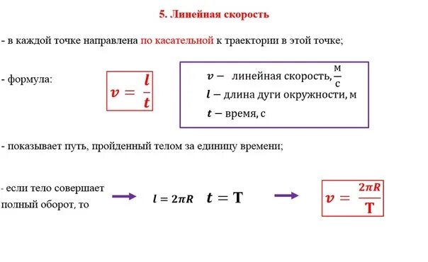 Формула связывающая скорость