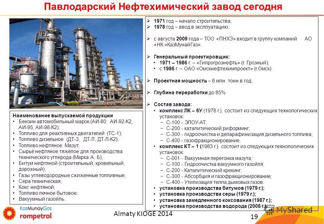 Нпз что это расшифровка. Нефтехимический завод схема. Продукция нефтеперерабатывающего завода. Нефтехимическая промышленность продукция. Схема нефтеперерабатывающего завода.