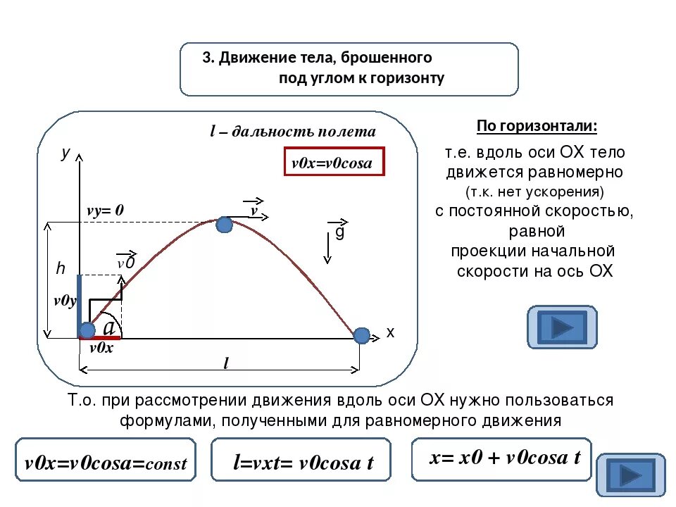 Часовое движение. Дальность полета тела под углом к горизонту. Формула дальности полета тела брошенного под углом к горизонту. Дальность полета тела брошенного под углом к горизонту. Формула дальности полета тела.