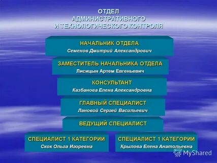 Главный специалист c b