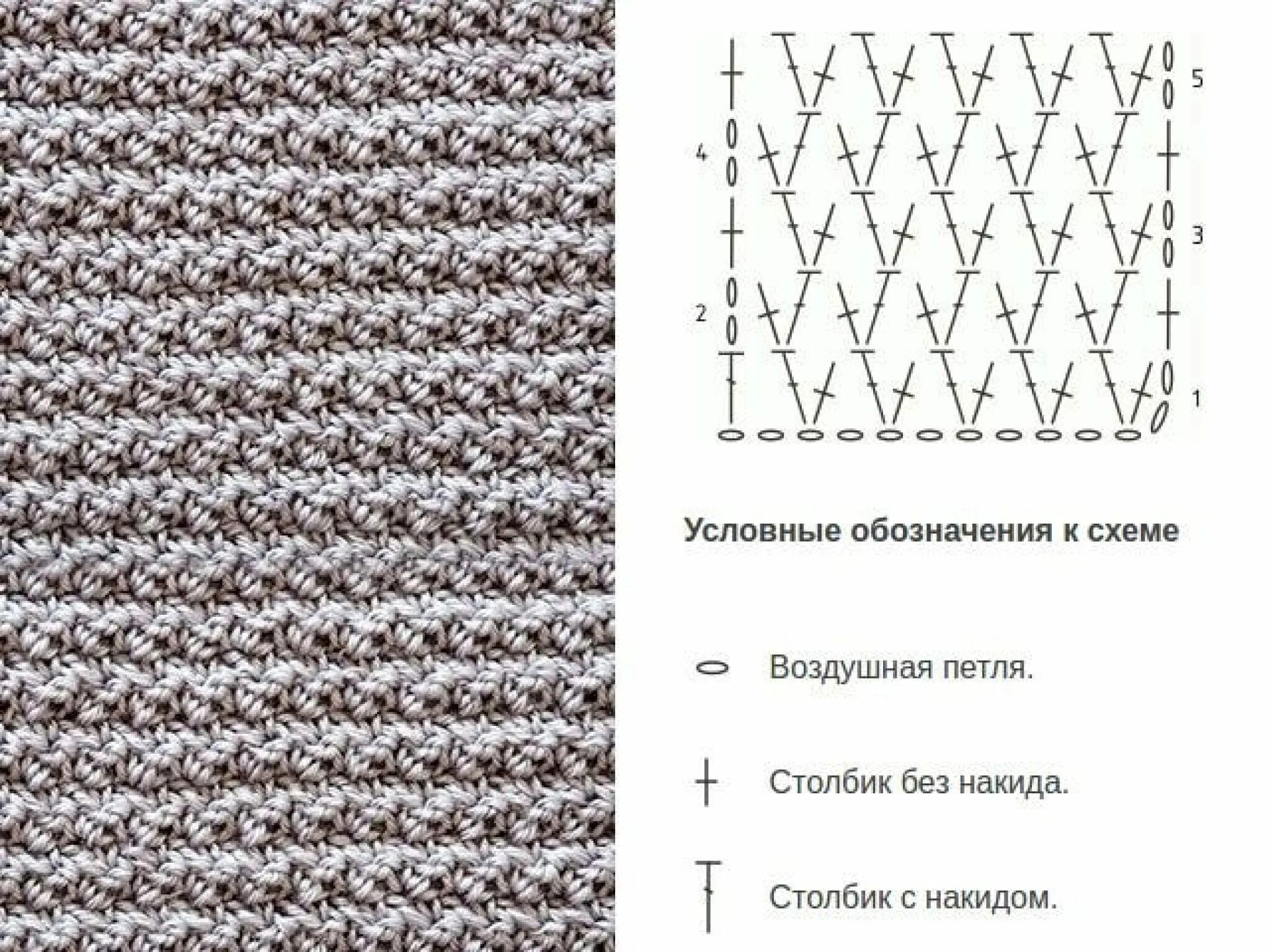 Плотная вязка крючком схемы. Плотные узоры крючком. Узоры из выпуклых и вогнутых столбиков крючком. Схемы и описание плотного вязания. Вязка плетенка схема.
