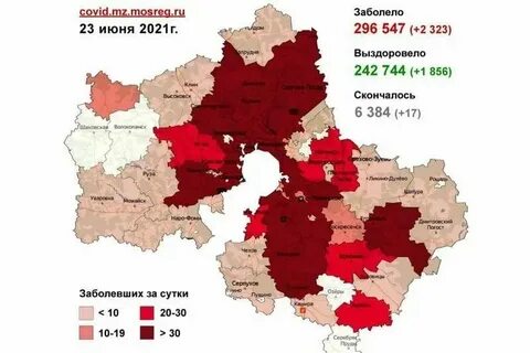 Схема красной зоны