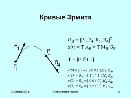 Эрмит полином