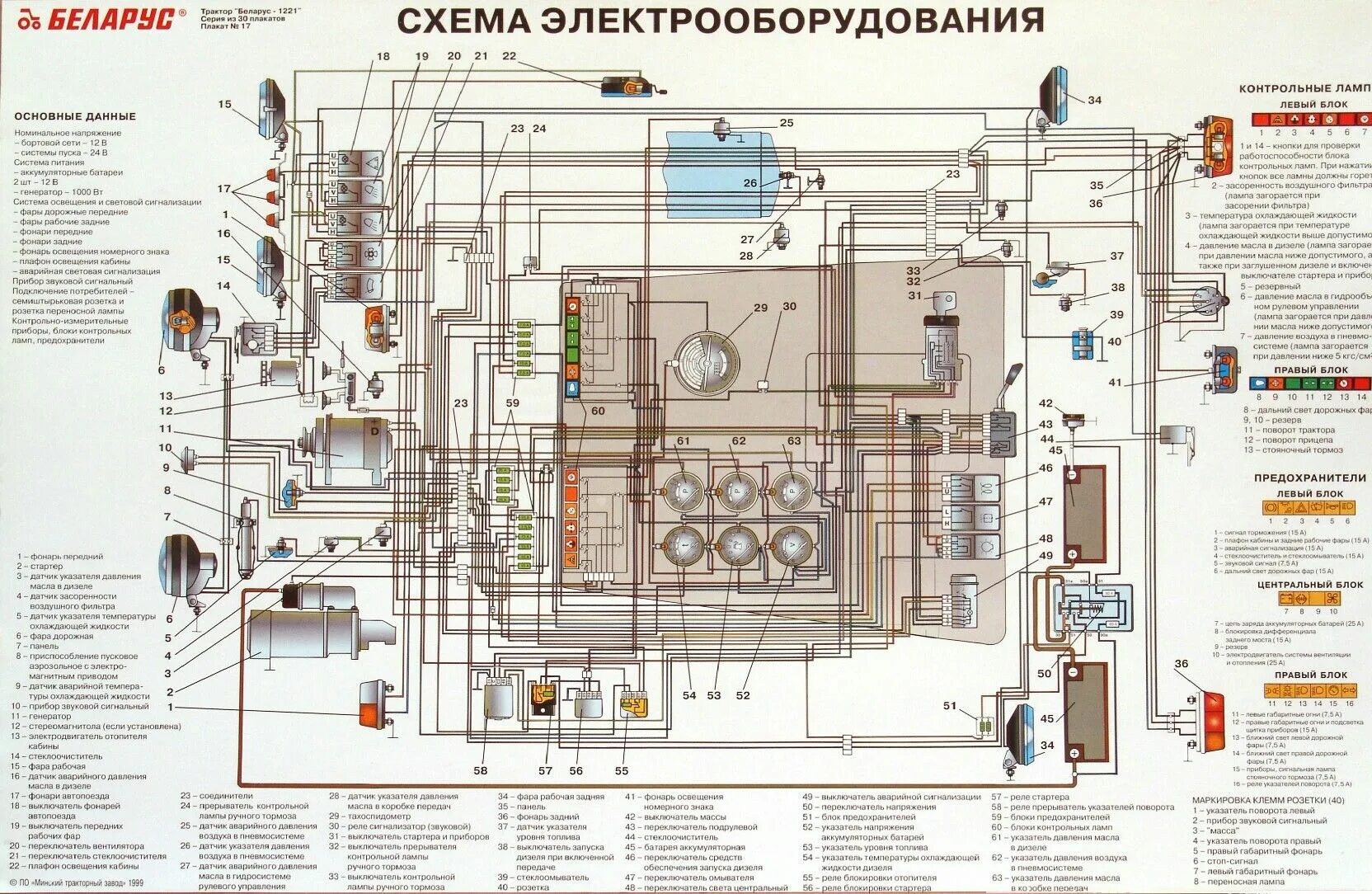 Трактор БЕЛАРУС 1220.1. Руководство - часть 3