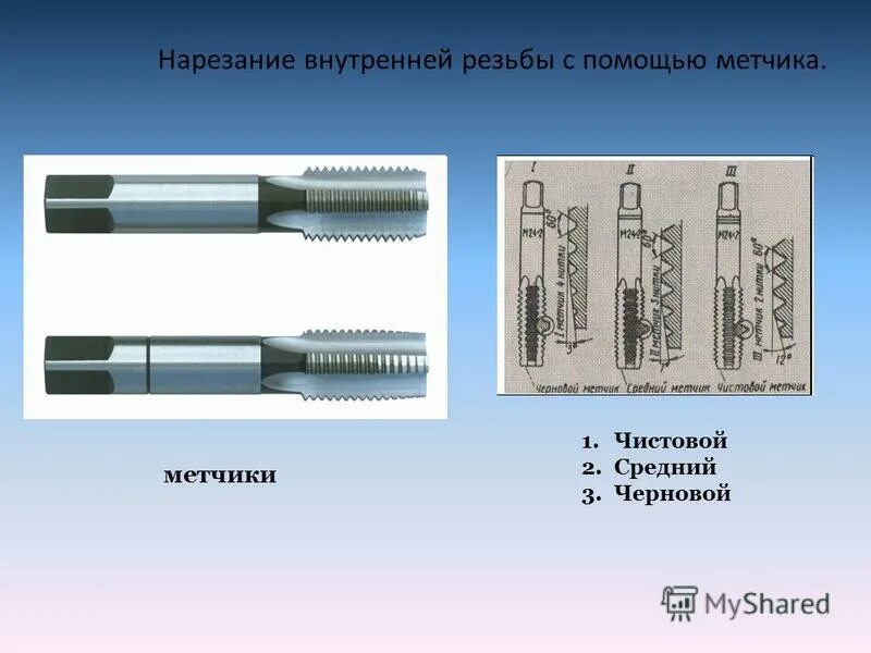 Класс 2 резьбы. Черновой и чистовой метчик. Метчики для нарезания резьбы. Черновой метчик для нарезания резьбы. Внутренняя резьба.