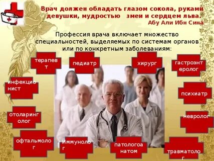 Медицинские названия профессий
