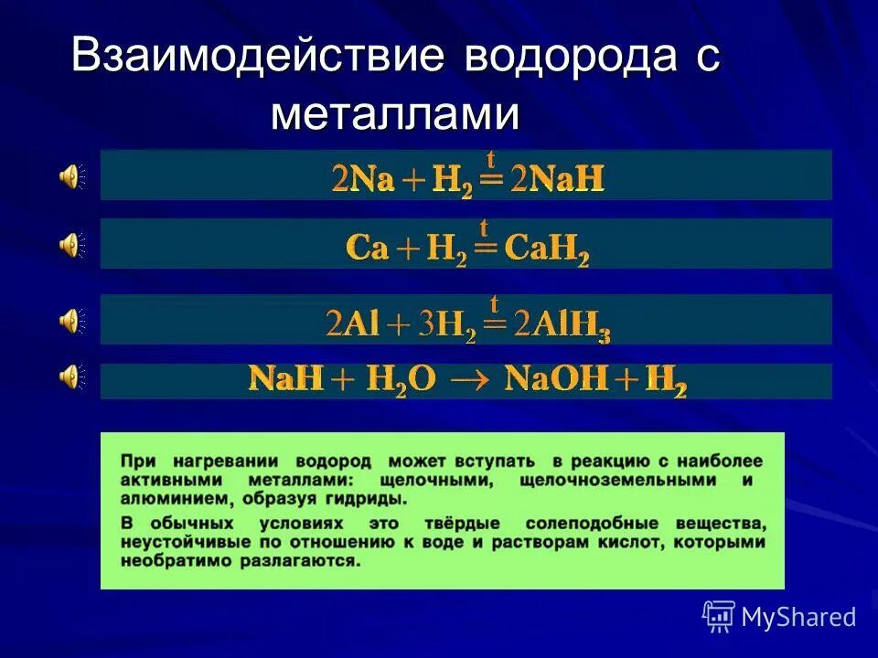 какие ме. взаимодействие металлов с концентрированными кислотами таблица. таблица по русскому языку части речи. химия ряд активности металлов таблица. суточная дозировка витамина д3 для детей.