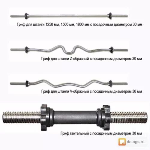 Гриф прямой Barbell MB-barm30-1500b. Гриф для штанги v образный вес. Гриф w 30 мм. Гриф для штанги 26мм гнутый. Сколько весит гриф в зале