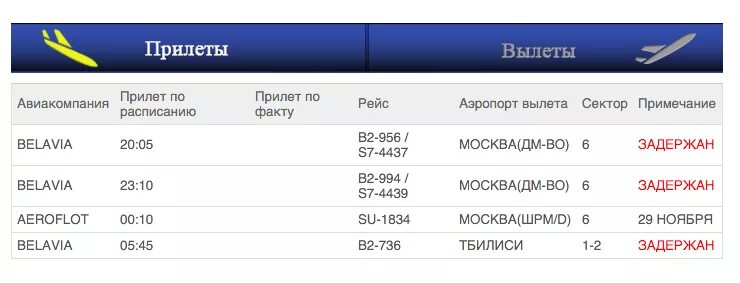 Аэропорт гагарин расписание прилета на сегодня. Расписание самолетов из Минска. Прилет самолета. Рейсы самолетов из Минска в Москву. Аэропорт Минск расписание рейсов.