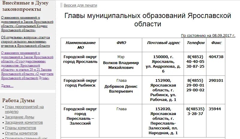 Программа города ярославля. Программа города ярославля