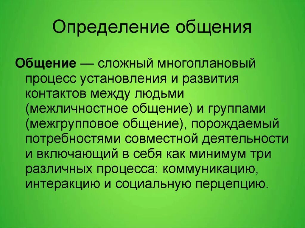 Сложный многоплановый процесс установления контактов между людьми