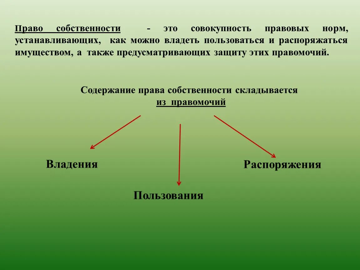 Распорядиться тема. Владеть пользоваться распоряжаться. Право владеть распоряжаться и пользоваться. Пользоваться и распоряжаться имуществом. Имуществом можно владеть распоряжаться.