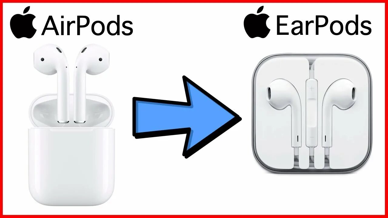 Аирподс раскраска. AIRPODS 2 рисунок. AIRPODS Pro лайфхаки. Аирподсы рисунок.