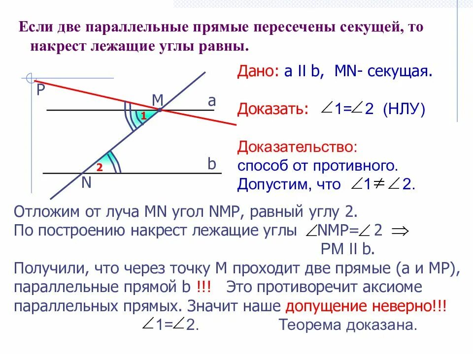 Если две параллельные прямые пересечены секущей. 2 Параллельные прямые пересечены секущей углы. Углы параллельные прямые пересечены секущей то. Теорема накрест лежащих углов 7 класс. Отложите б а равный в