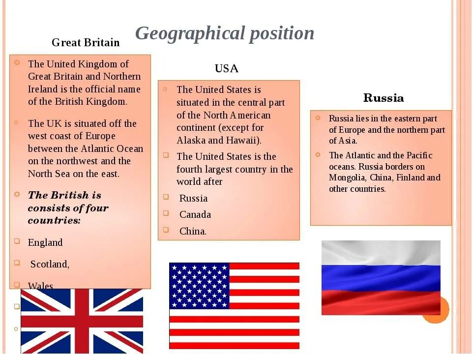Сравнение Великобритании и России. США на английском. Сравнить образование США,России, Великобритании. Сравнение русского и американского образования.