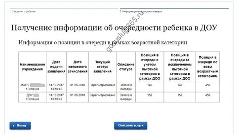 Позиция в списке